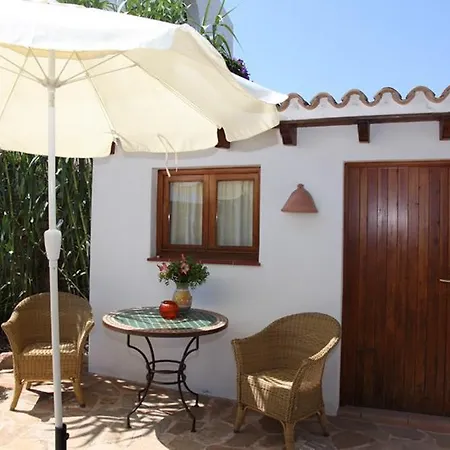 La Finca *
