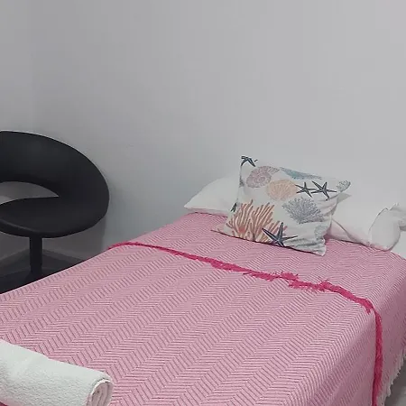 Coordenadas Ibiza
